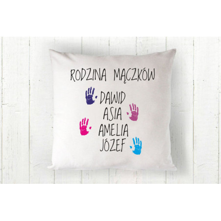 Rodzina imiona...