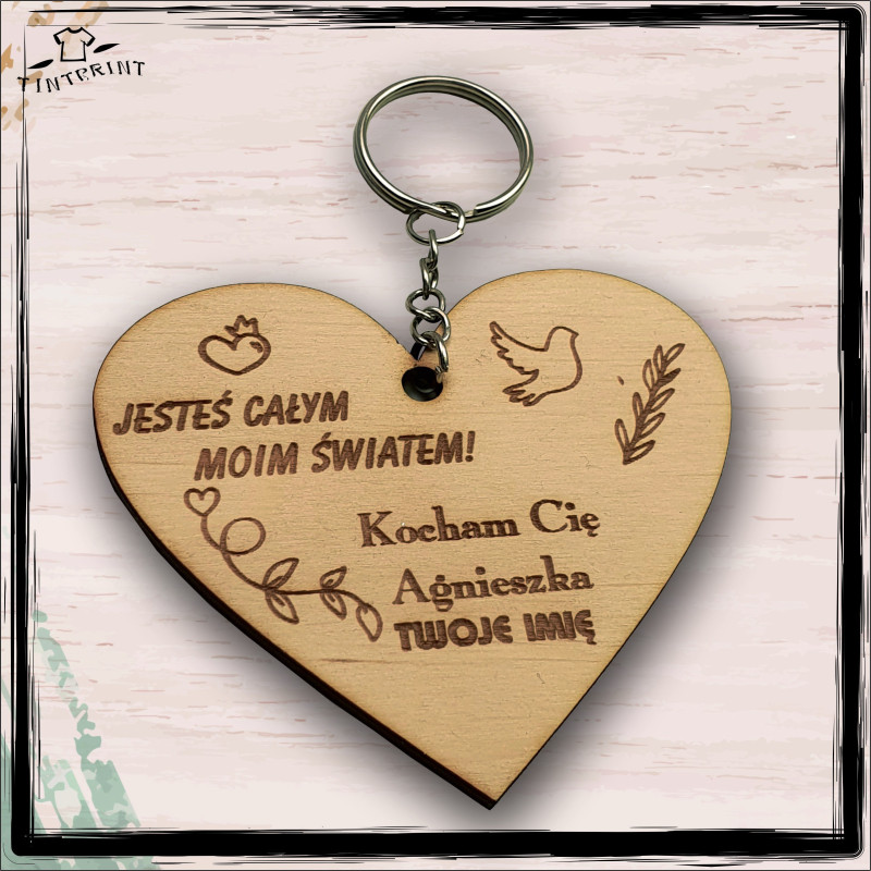 Jesteś Całym Moim Światem (imię) Jesteś Całym Moim Światem (imię)