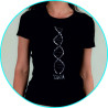 dna
