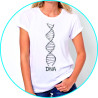 dna
